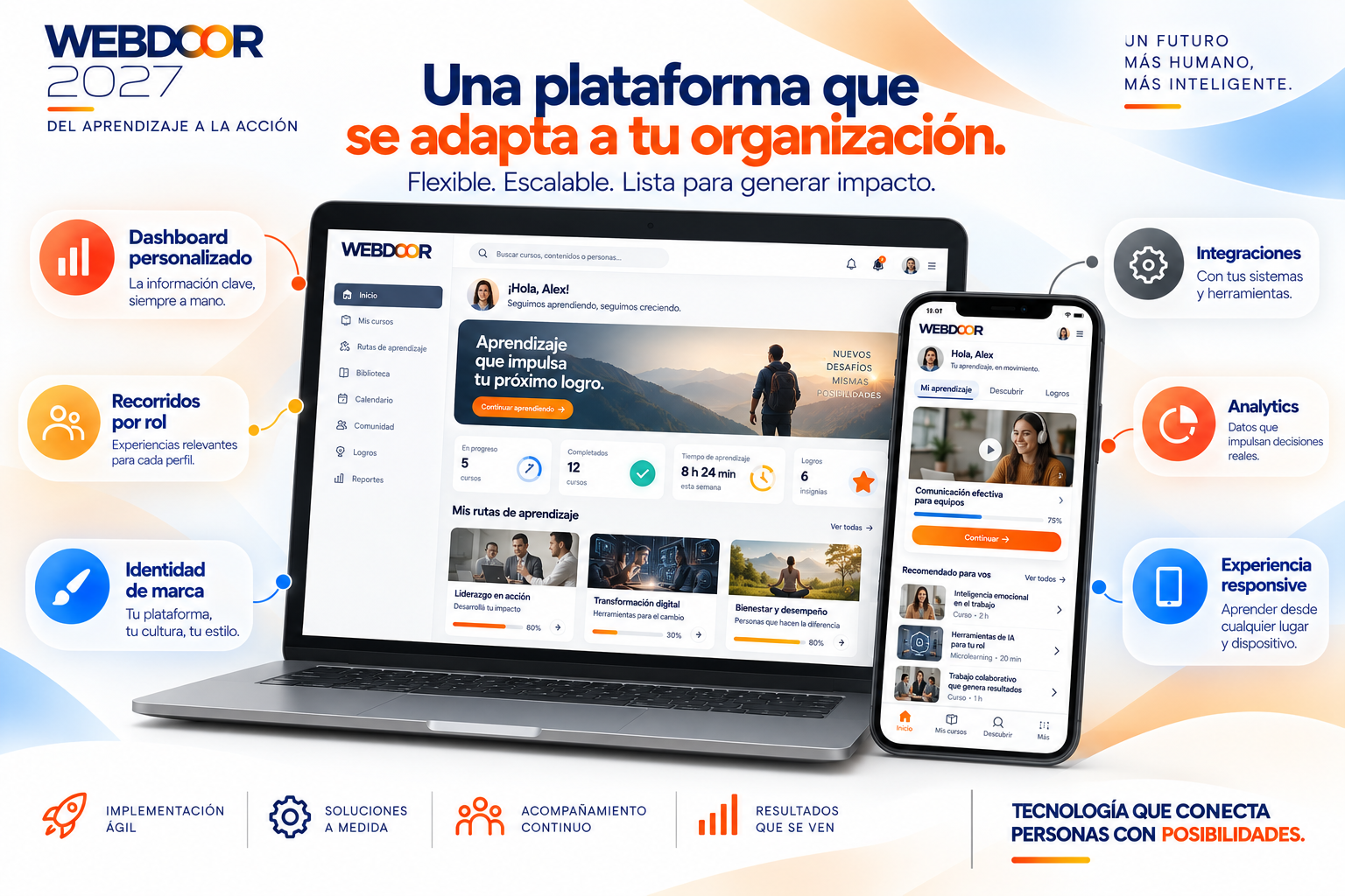Ejemplo de una plataforma que se adapta a tu organización