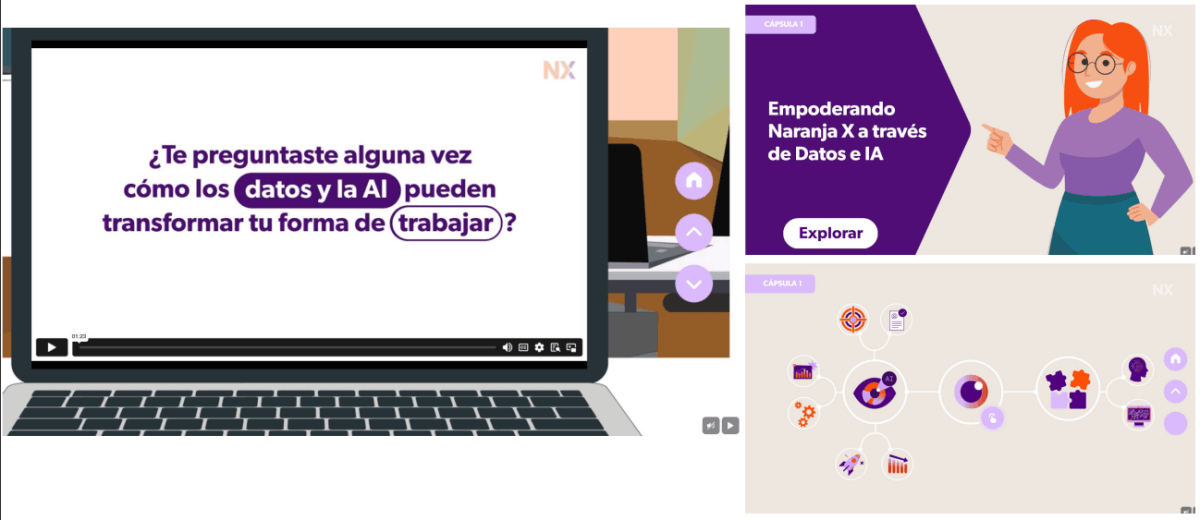 Diseño y desarrollo curso DATA & AI Lab para NaranjaX