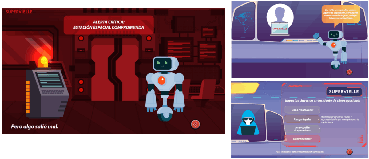 Diseño y desarrollo Scape Room para Banco Supervielle - Ciberseguridad